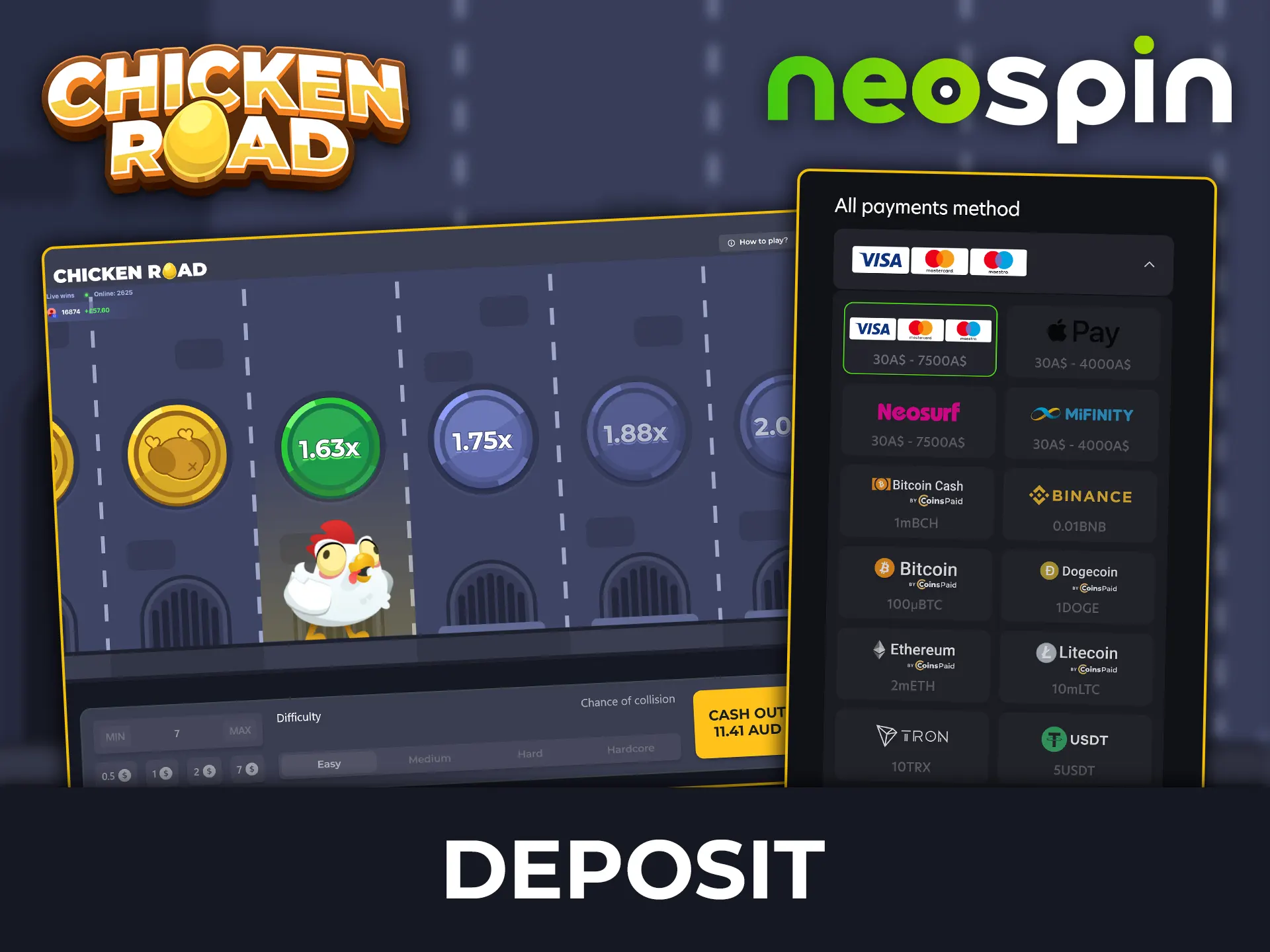Check out Neospin’s secure deposit methods and play Chicken Road.